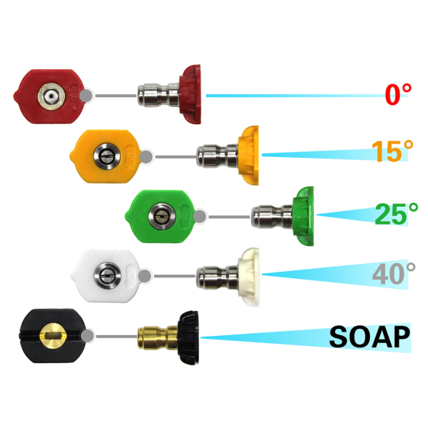 MaxShine - PRESSURE WASHER NOZZLES - PONTEIRA - Image 4